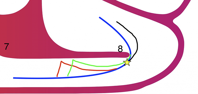 povorot-8.-snos-osi