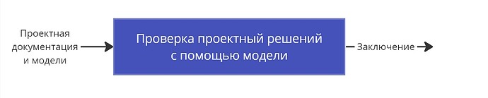 BIM - Черный ящик 2