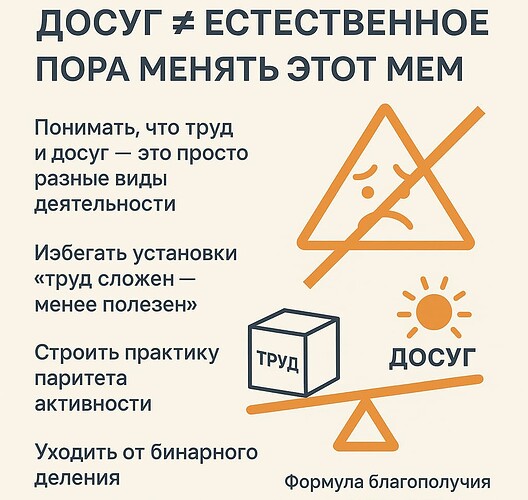 Отрицательная полезность труда