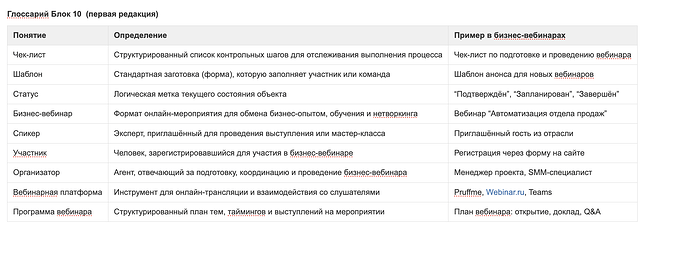 Снимок экрана 2025-06-24 в 16.47.52